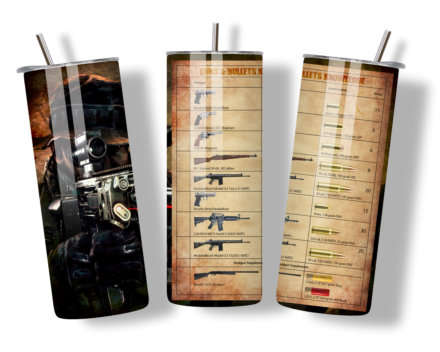 Guns and Bullet Knowledge 20oz Tumbler